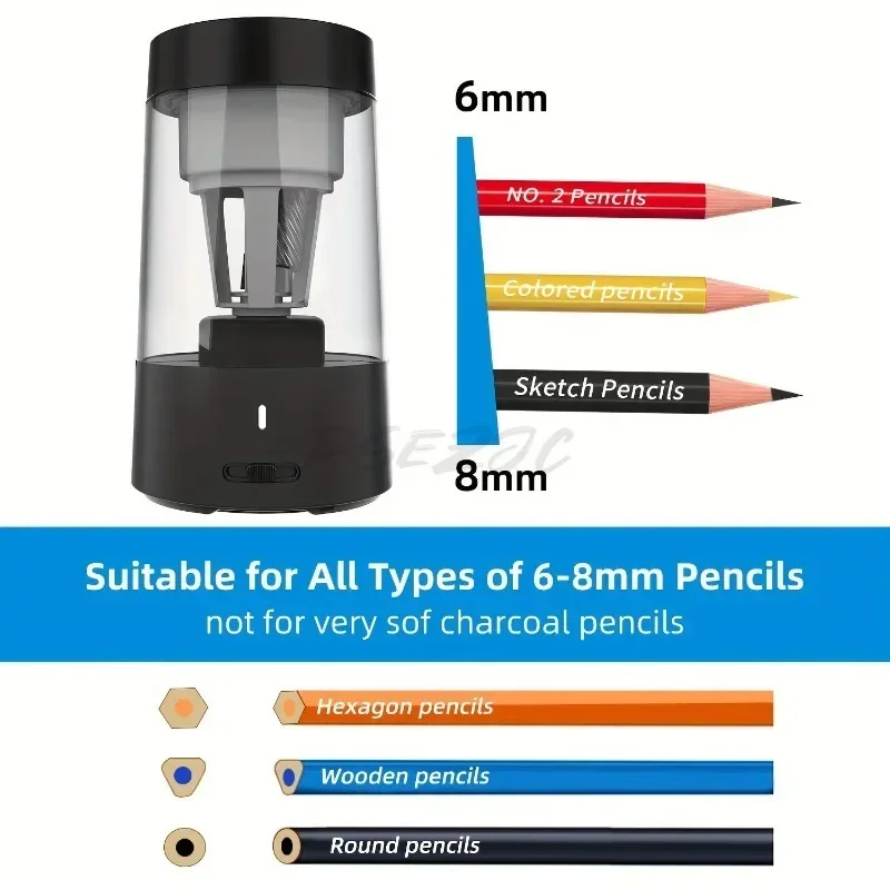 Elektrischer Bleistiftspitzer, – Electric Pencil Sharpener Usb Bewertung und Preis